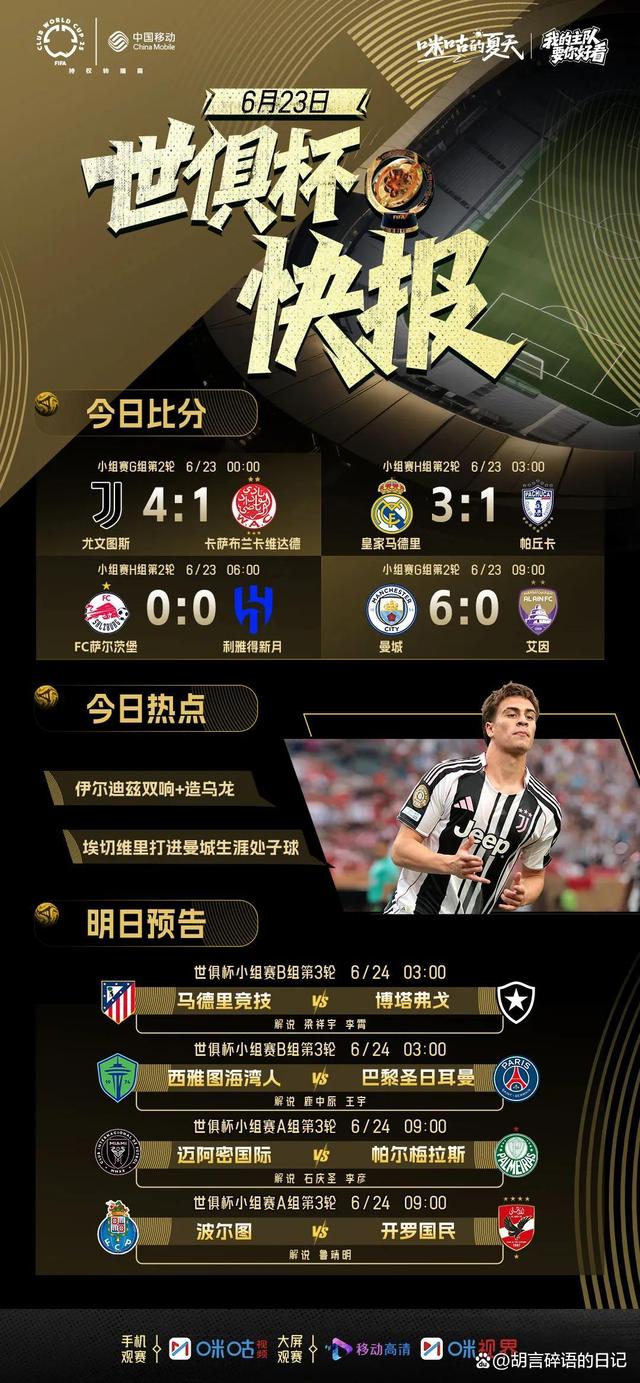开云·体育-关于世俱杯夺冠赔率:曼城全胜登顶大巴黎皇马紧追的信息