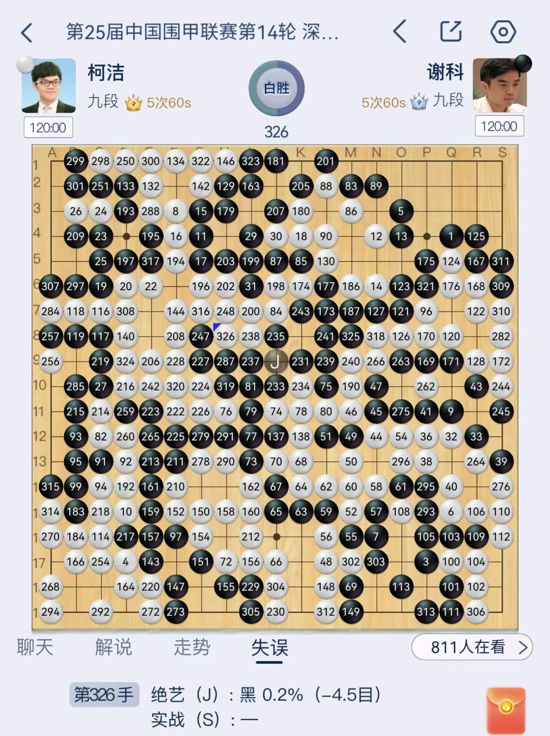 开云·体育-成绩才是王道!围甲深圳队再次被弃用柯洁!(柯洁围甲冠军)