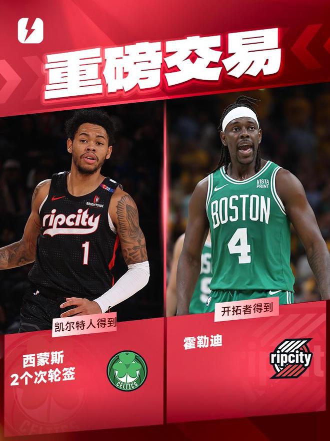 开云·体育-绿军将霍勒迪交易至开拓者换小西蒙斯(霍勒迪提前续约)
