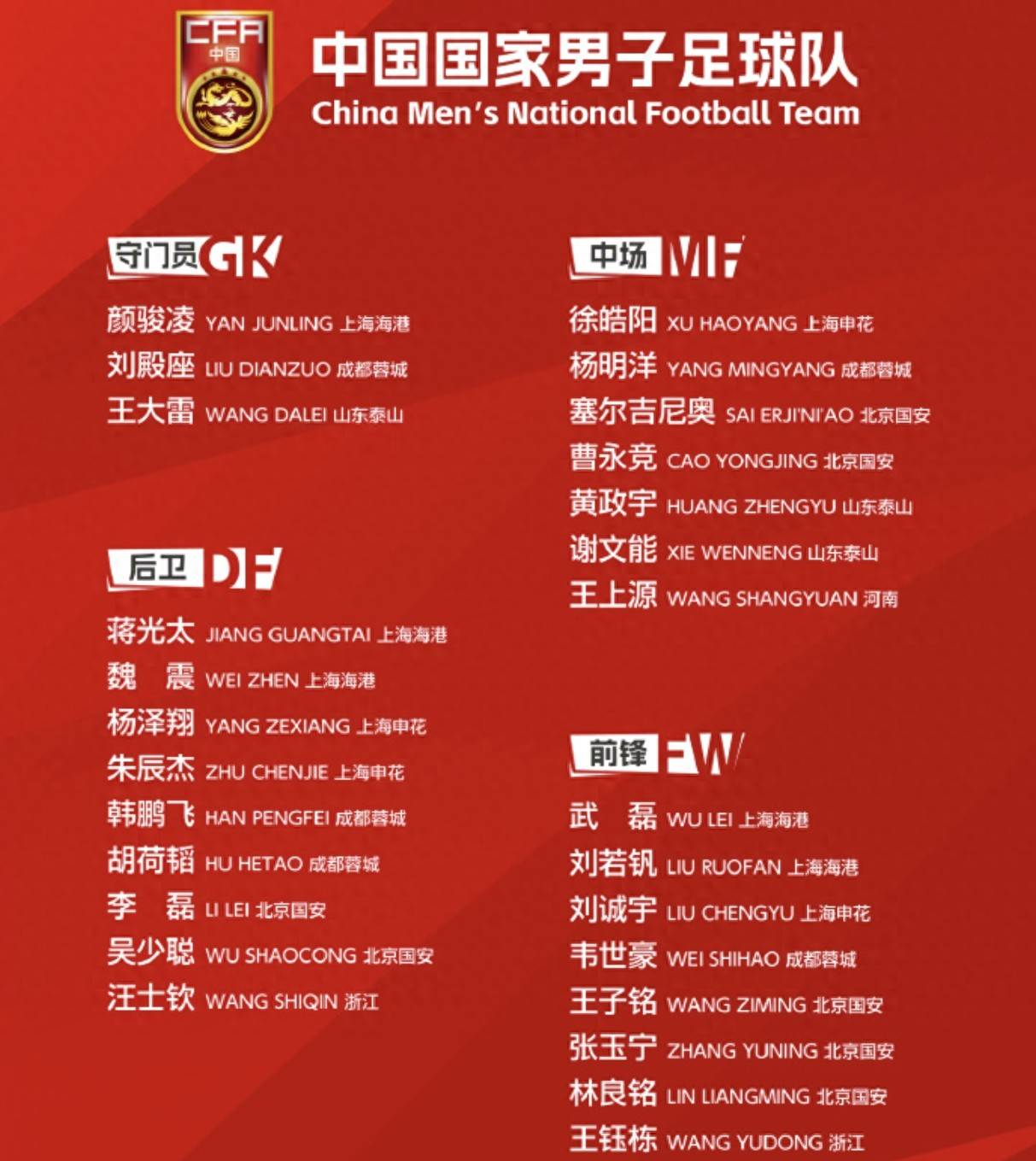不要便宜的，国足新帅或敲定，64岁，世界杯黑马，年薪120万欧的简单介绍