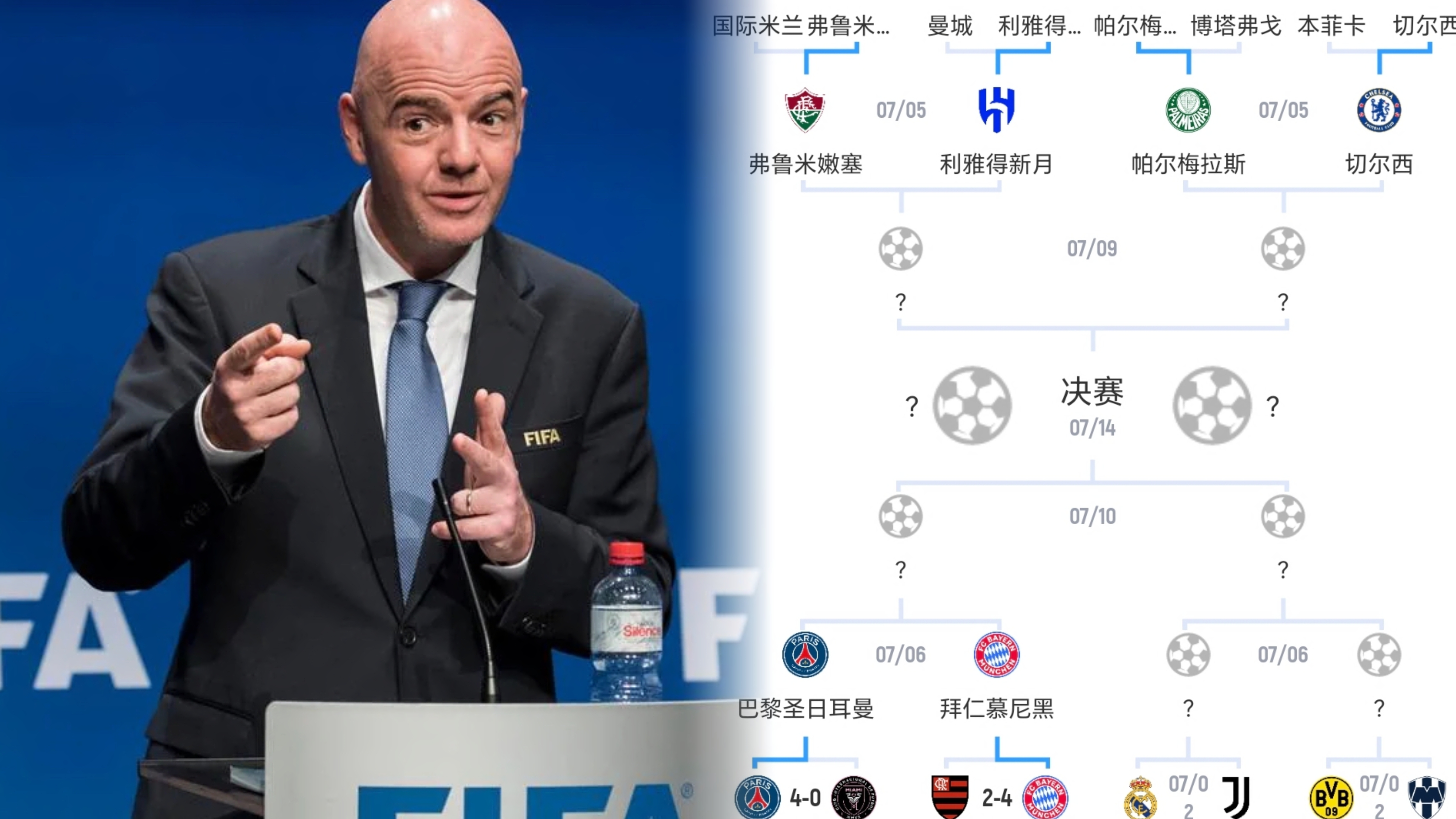 包含世俱杯爆26倍冷门不算什么英格兰曾爆500倍大冷的词条